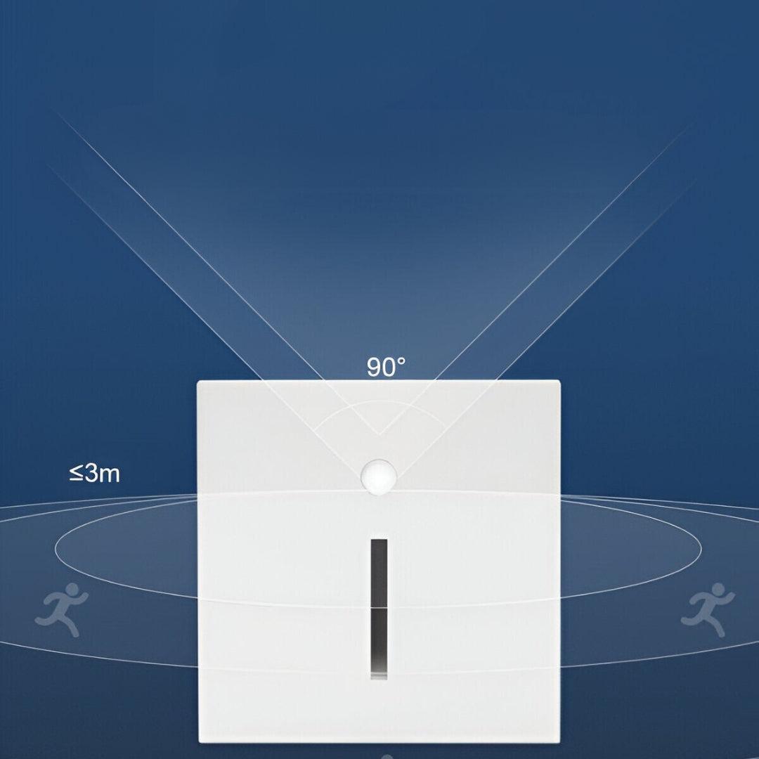 StepShine - lampe murale à détection de mouvement