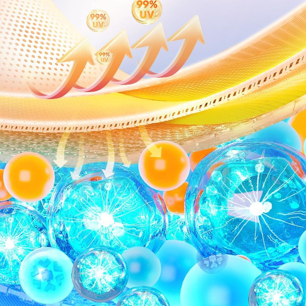 CoolGuard Pare-soleil Forrude – Protection UV efficace et occultation solaire rafraîchissante pour la voiture