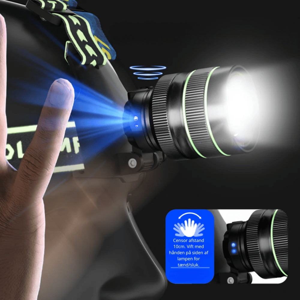 LumaTrek - Lampe frontale rechargeable multimode pour l'aventure et la sécurité