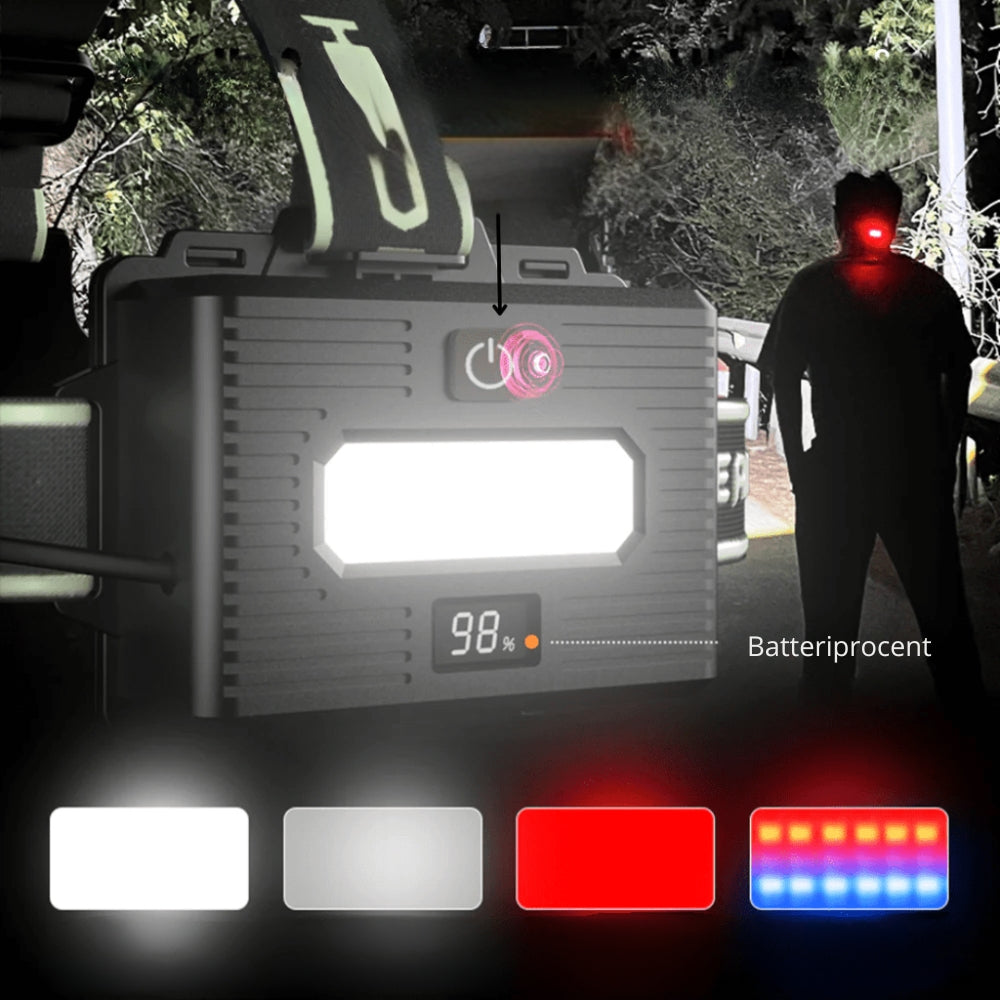 LumaTrek - Lampe frontale rechargeable multimode pour l'aventure et la sécurité