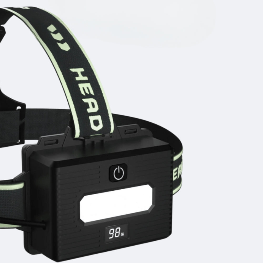 LumaTrek - Lampe frontale rechargeable multimode pour l'aventure et la sécurité