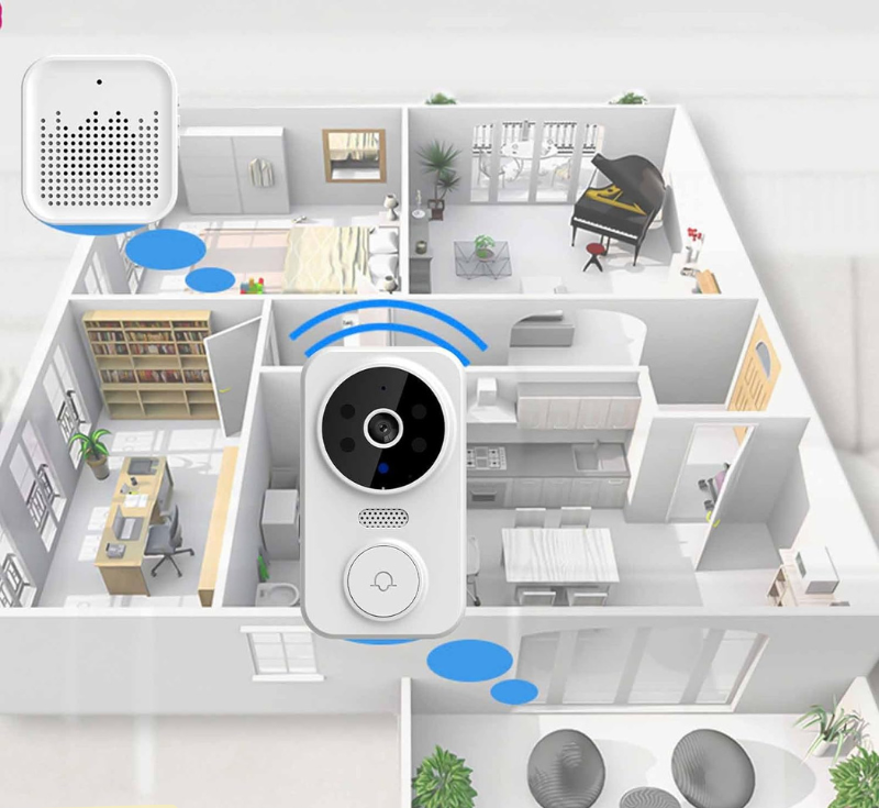 Sonnette Vidéo Sans Fil HD – Détection & Vision Nocturne