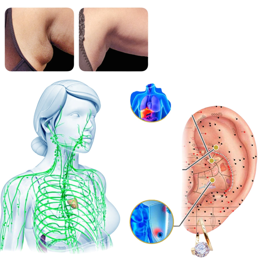 Boucles d'oreilles thérapeutiques en germanium magnétiques Liora Moderne – Style et Bien-être en Un Seul