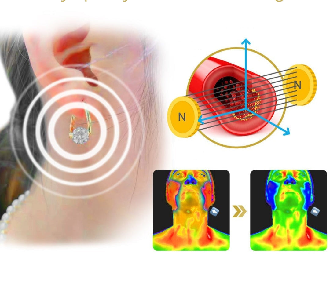 Boucles d'oreilles thérapeutiques en germanium magnétiques Liora Moderne – Style et Bien-être en Un Seul