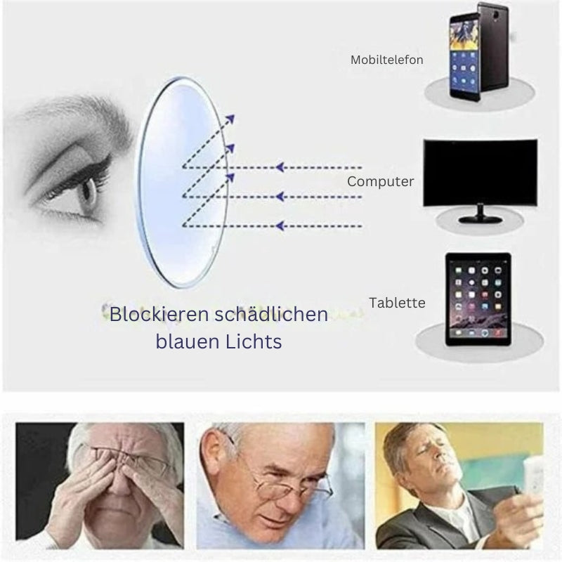 LuxeVision Lunettes Ajustables