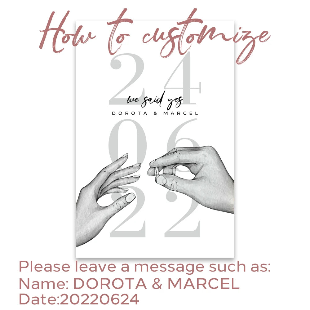 ForeverUs - Affiche d'anniversaire de mariage personnalisable