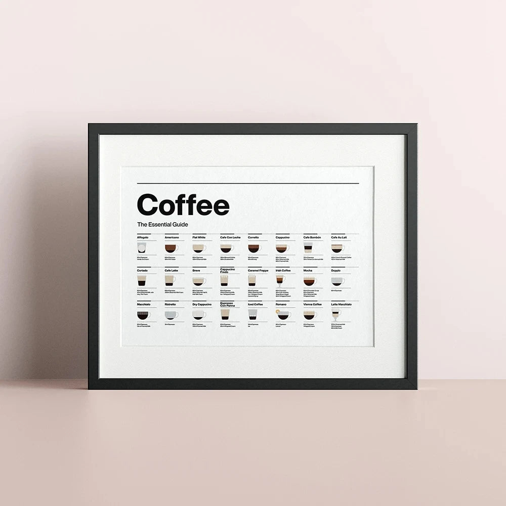 BrewedPerfection - Tableau mural des types de café