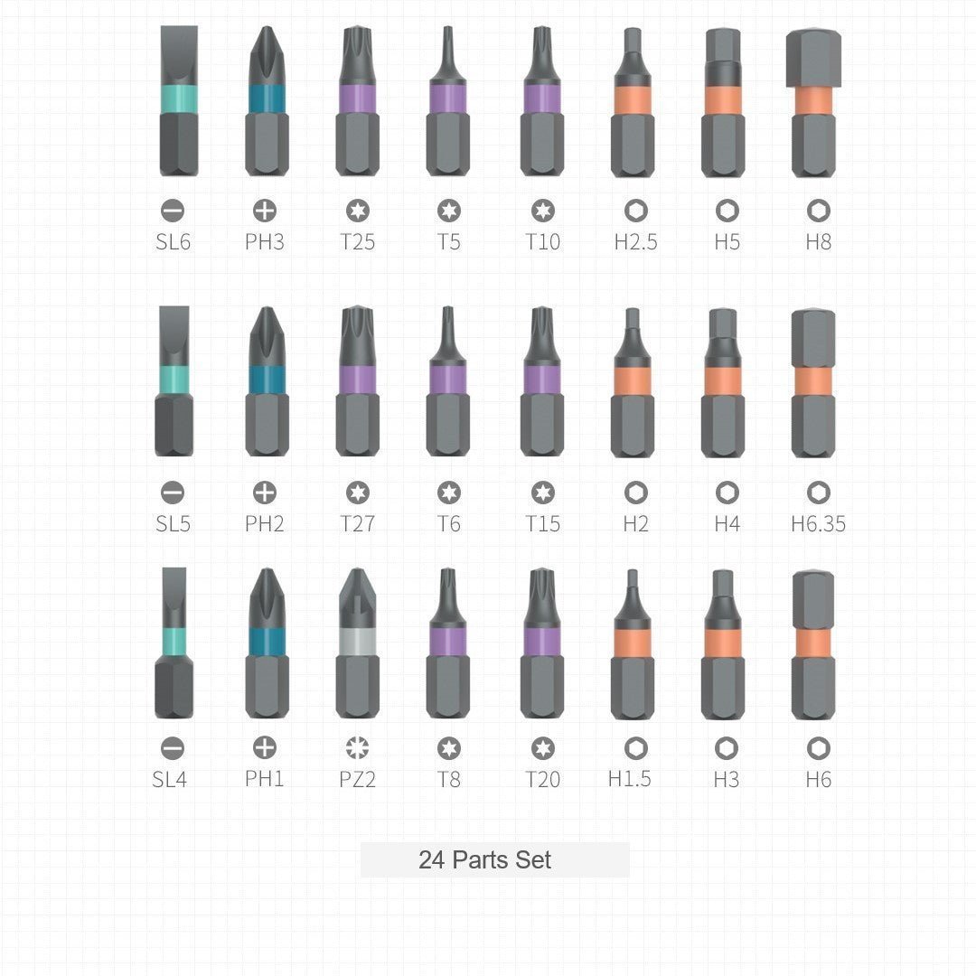 FixMate Pro Kit de réparation multi-outils – Boîte à outils compacte