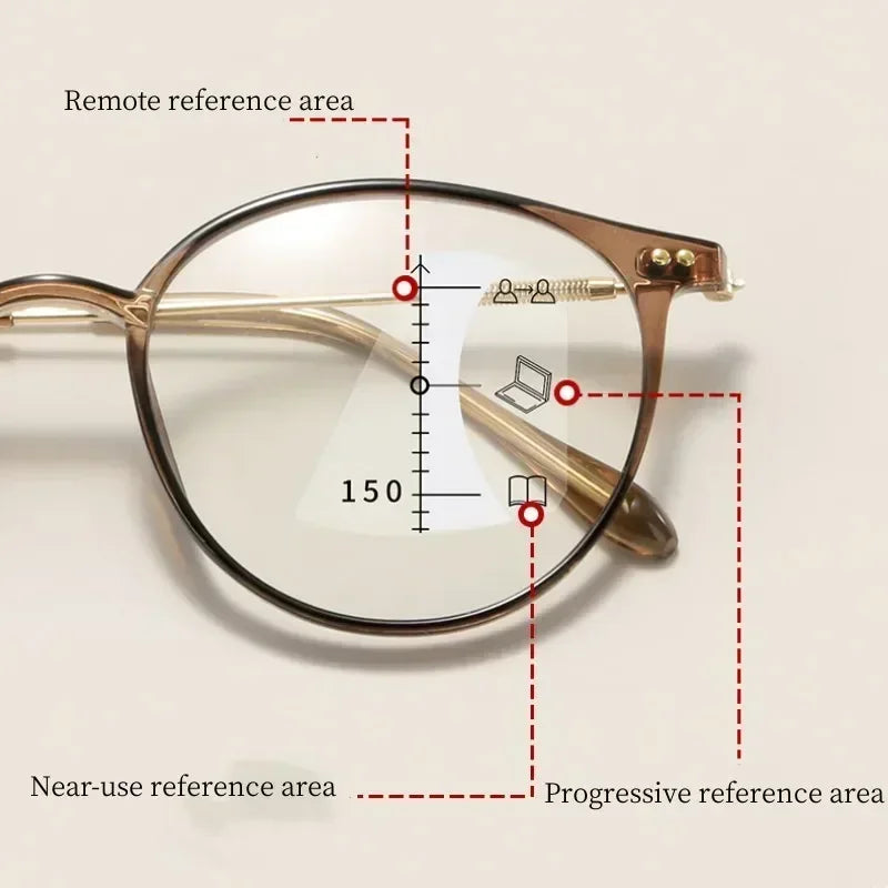 TrendVision - Lunettes rondes élégantes