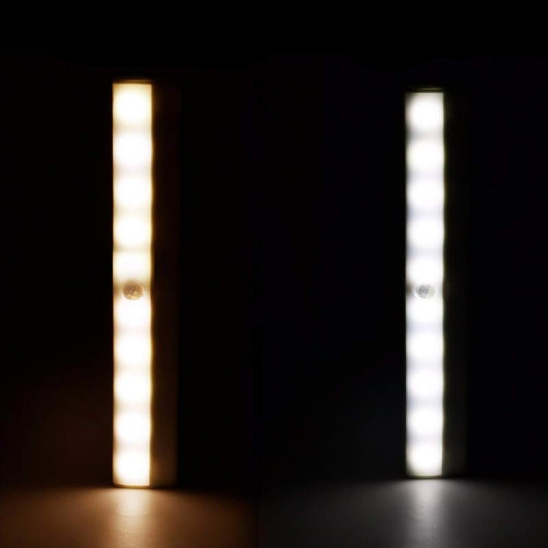 GlowGuard - Lampe LED intelligente à détection de mouvement
